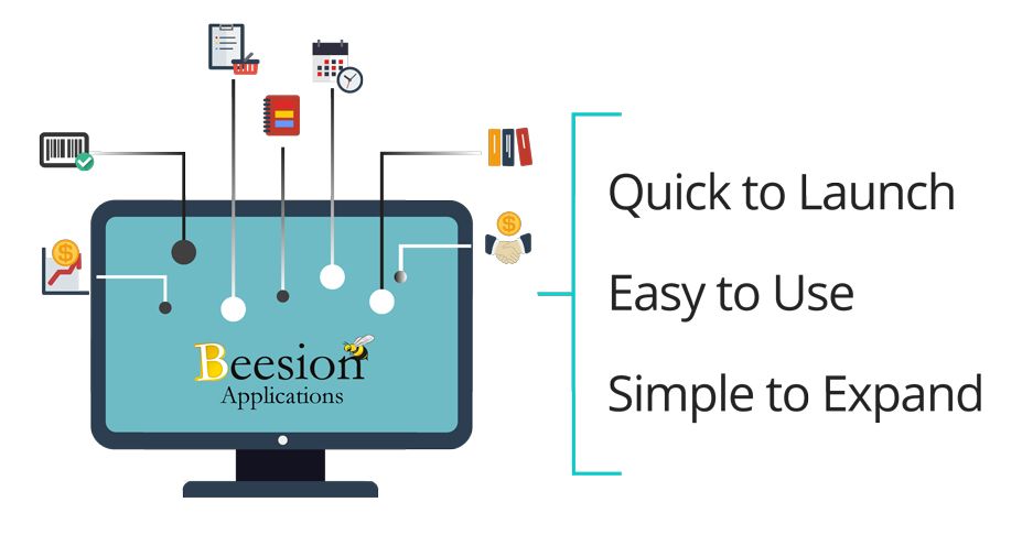 Beesion's low-code technology makes it easy for wireless carriers to innovate fast.