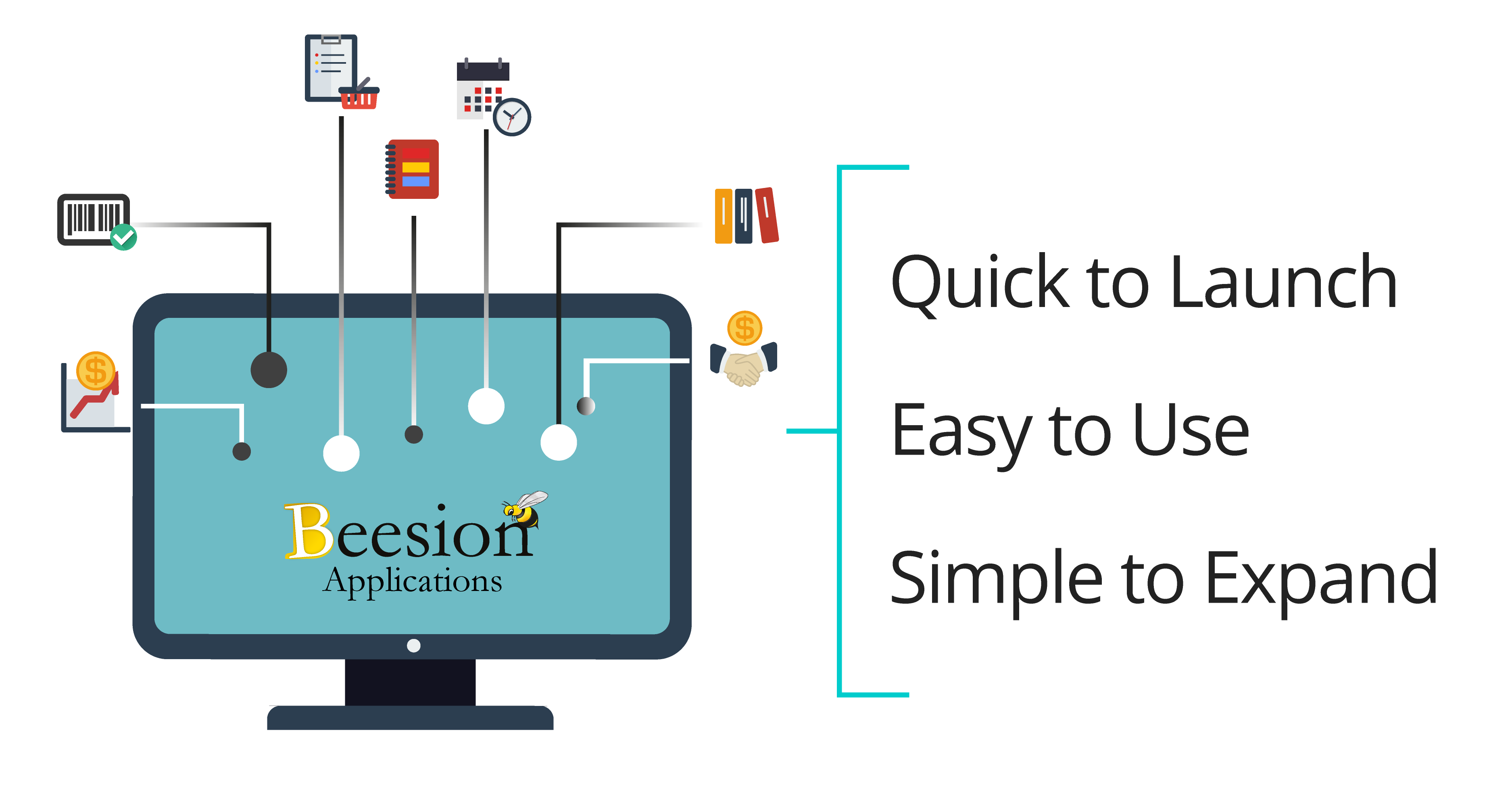 Beesion's low-code platform makes it easy for wireless carriers to innovate fast.