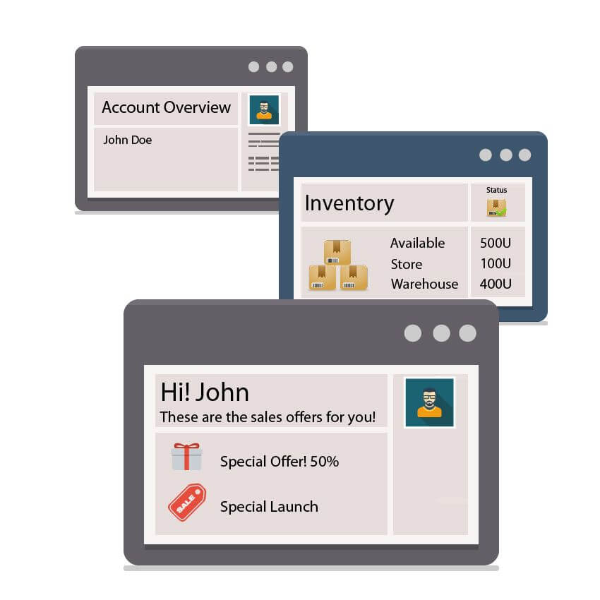 Using the Mobile POS software with a 360° customer view, reps can view accounts, inventory, special offers and more
