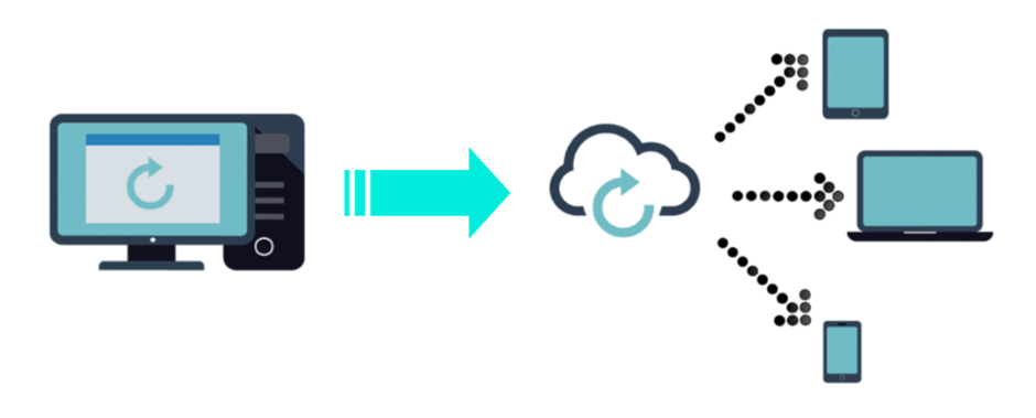 Beesion's low- Code applications are configured using drag and drop tools