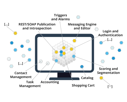our low-code applications are created with prebuilt modules