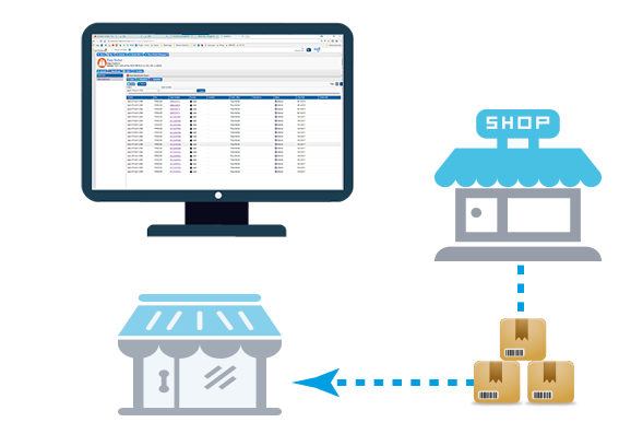 Transfer Seamlessly A graphic illustrating how inventory is transferred with Beesion's Telecom Inventory Management software