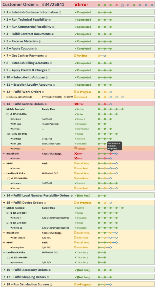 Order Management Software